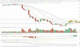 币圈最新爆料及分析,最新爆料与深度分析揭示市场动向