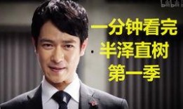 李狗嗨第一季在线观看,笑料百出，职场风云再现！