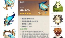 原神3.5 最新爆料,神秘新角色揭晓，探索未知领域，开启奇幻冒险之旅