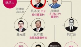 不论家族韩国在线观看,韩国热门剧集不论家族在线观看攻略