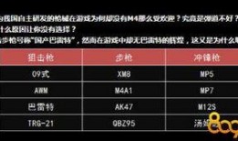 cf最新爆料信息,揭秘游戏新内容与未来发展方向