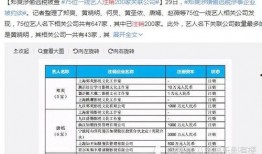 娱乐记者爆料路线,娱乐记者最新爆料路线大起底！