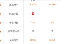 杭州财经大爆料最新消息,揭秘最新经济动态与市场趋势