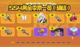 香肠派对s21爆料最新,游戏革新，战局再起！