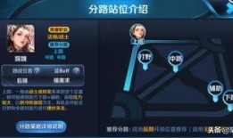 王者爆料婉儿皮肤视频,舞动风云，剑舞翩翩