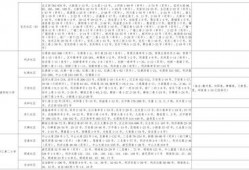阿花最新爆料网站大全下载,网站大全下载一网打尽，畅享便捷网络生活