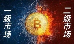 币圈最新爆料及分析,最新爆料与深度分析揭示市场动向