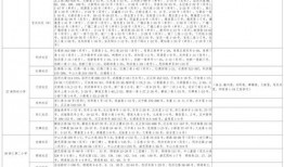 晓升中学爆料视频大全,揭秘校园生活精彩瞬间